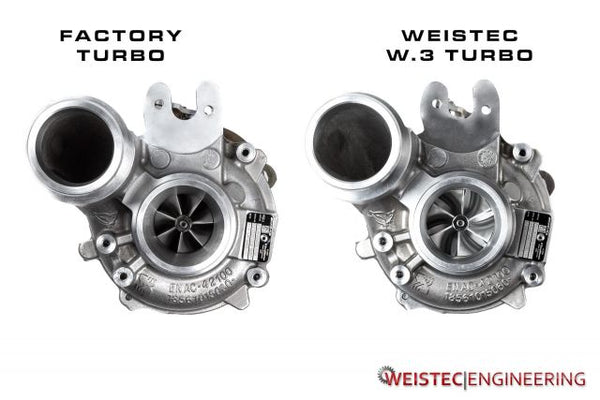 Weistec W.3 Turbo Upgrade, M177